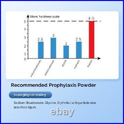 Dental Hygiene Prophy Air Flow Polishing Prophy Jet Handpiece Coupler 2Holes