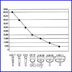 Portable Dental Lab Polishing Micro Motor High Speed Handpiece 35K RPM Jewelry